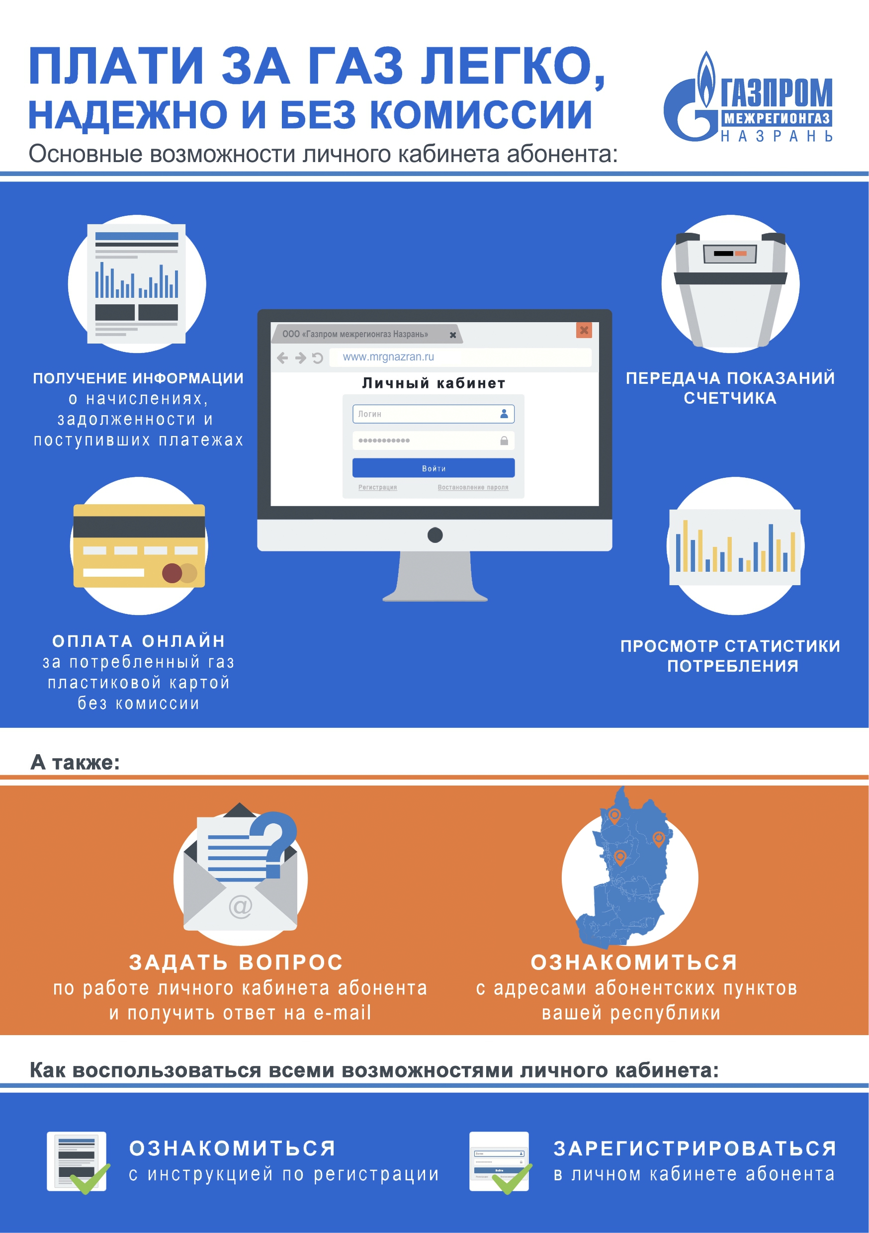 Платить за газ в удобное время и без очередей, следить за состоянием  лицевого счёта, а также передавать показания счётчика газа — можно легко и  удобно! — Официальный сайт 